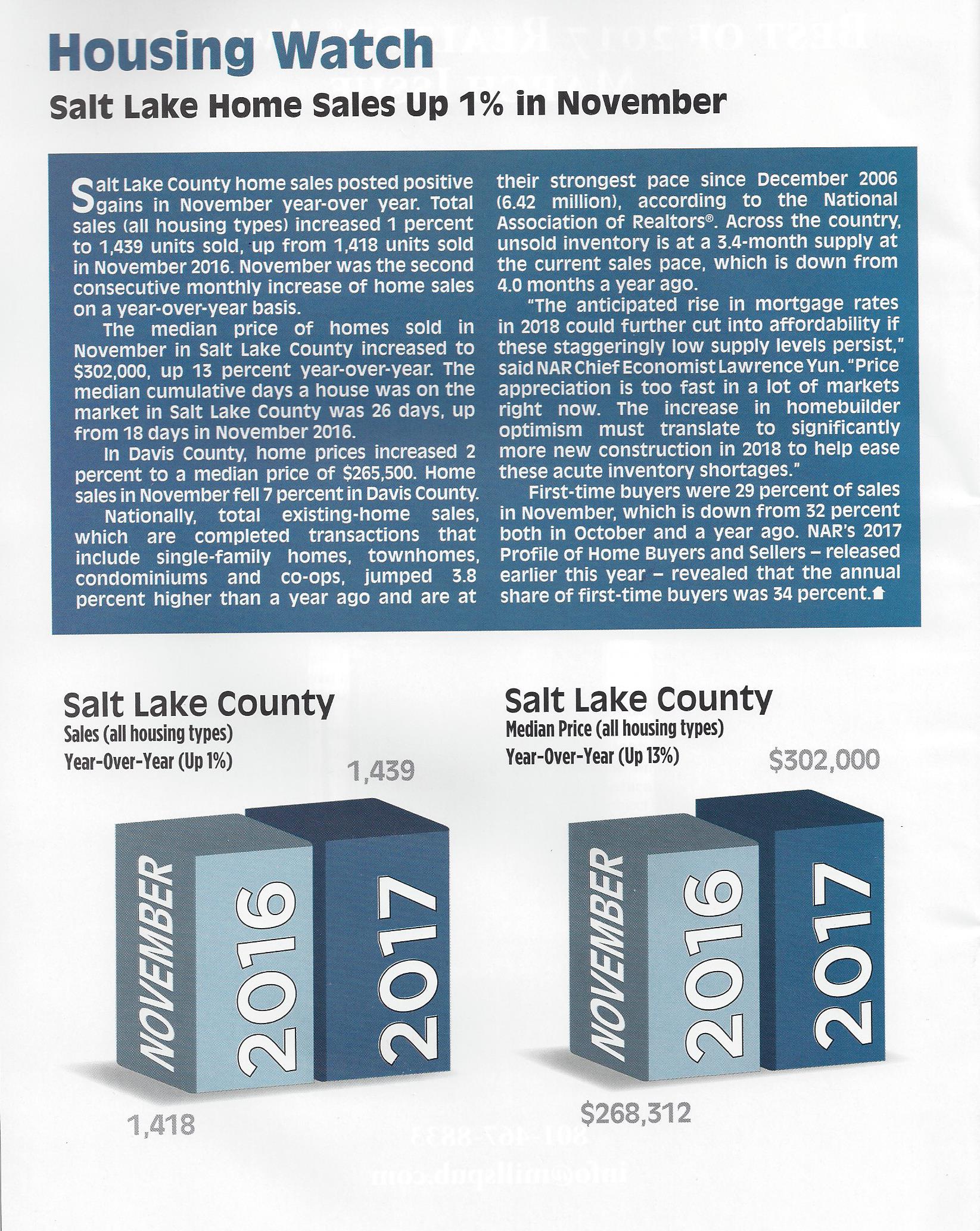 Salt Lake And Utah Home Stats